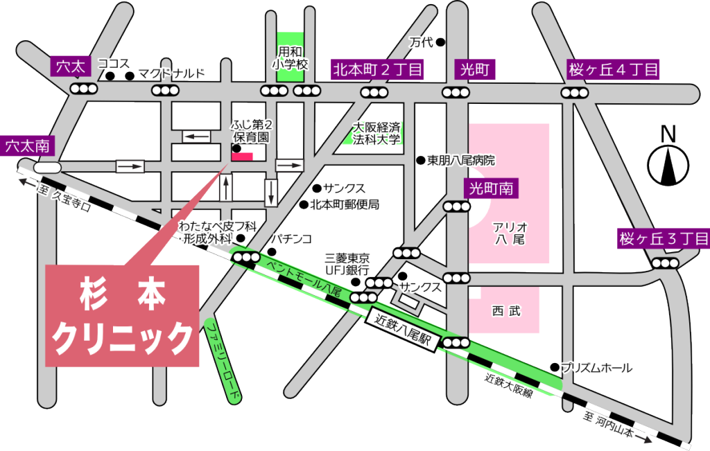 sc_map